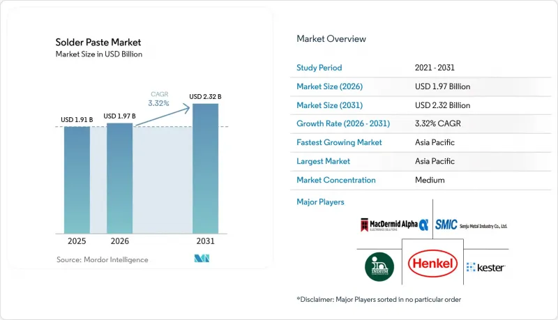 Solder Paste-Market-IMG1
