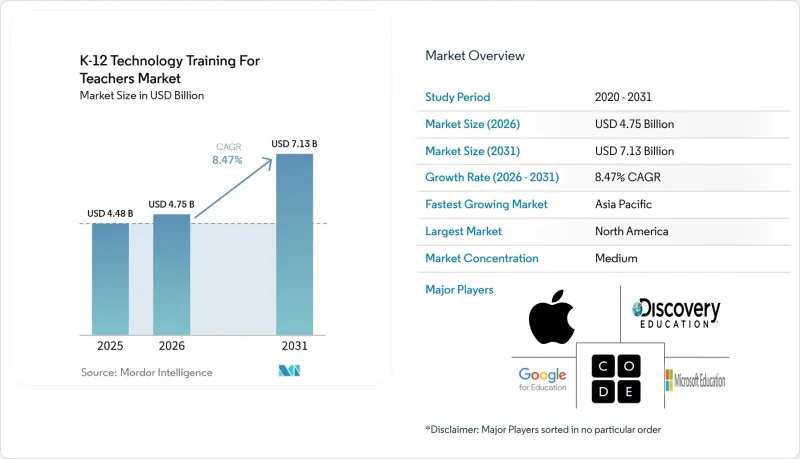 K-12 Technology Training For Teachers-Market-IMG1
