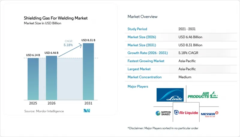 Shielding Gas For Welding-Market-IMG1