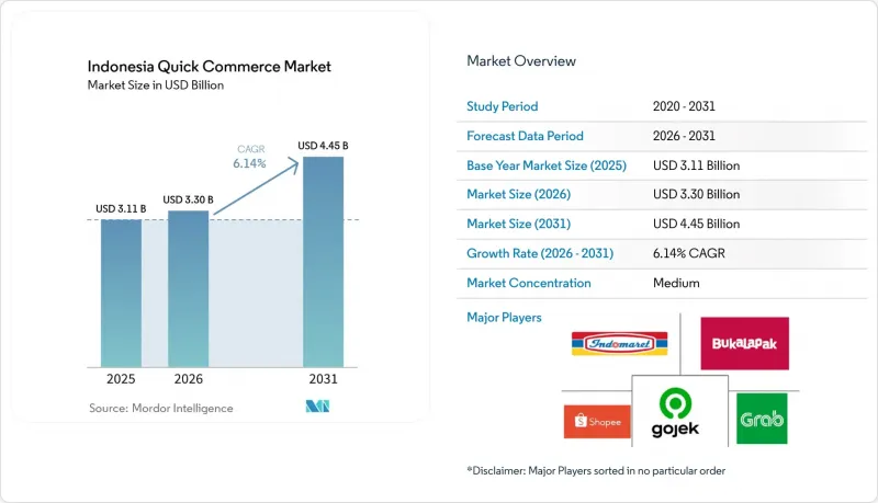 Indonesia Quick Commerce-Market-IMG1