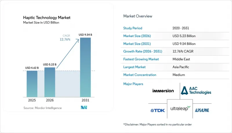 Haptic Technology-Market-IMG1