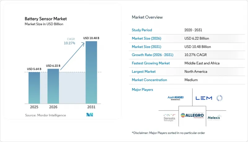 Battery Sensor-Market-IMG1