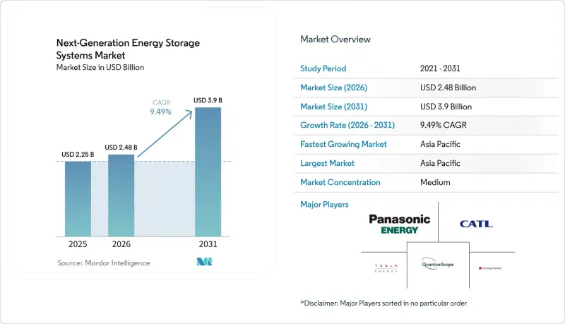 Next-Generation Energy Storage Systems-Market-IMG1