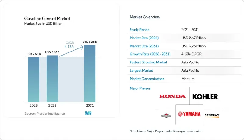 Gasoline Genset-Market-IMG1