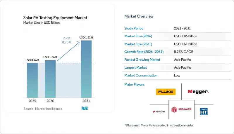 Solar PV Testing Equipment-Market-IMG1