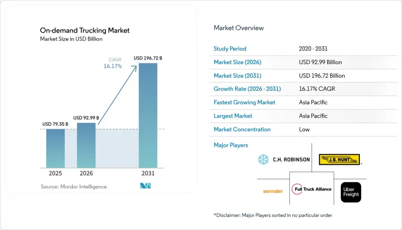 On-demand Trucking-Market-IMG1