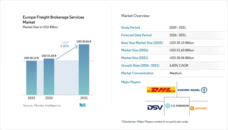 Europe Freight Brokerage Services-Market-IMG1