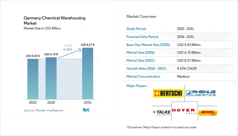 Germany Chemical Warehousing-Market-IMG1