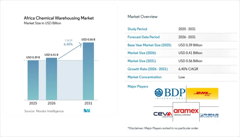 Africa Chemical Warehousing-Market-IMG1