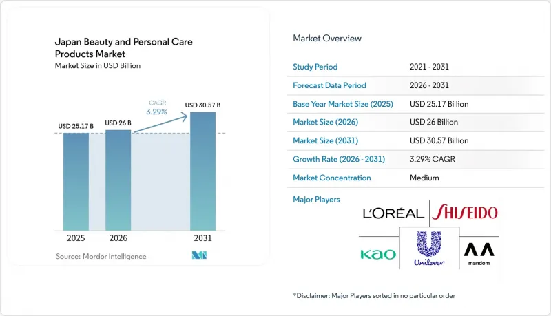 Japan Beauty And Personal Care Products-Market-IMG1