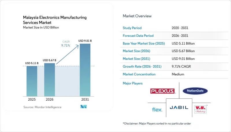 Malaysia Electronics Manufacturing Services-Market-IMG1