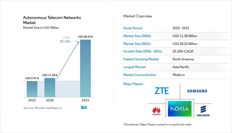 Autonomous Telecom Networks-Market-IMG1