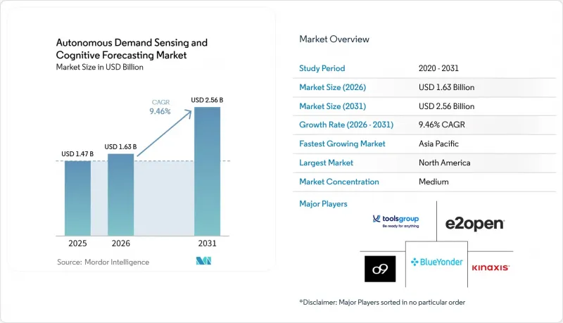 Autonomous Demand Sensing And Cognitive Forecasting-Market-IMG1