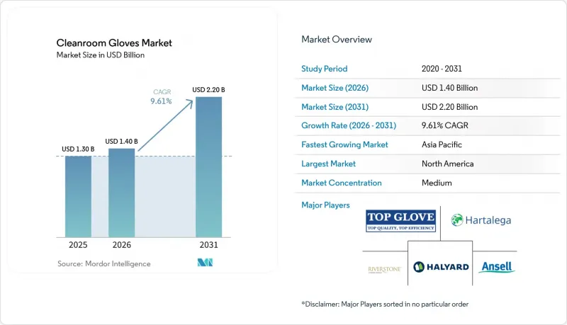 Cleanroom Gloves-Market-IMG1