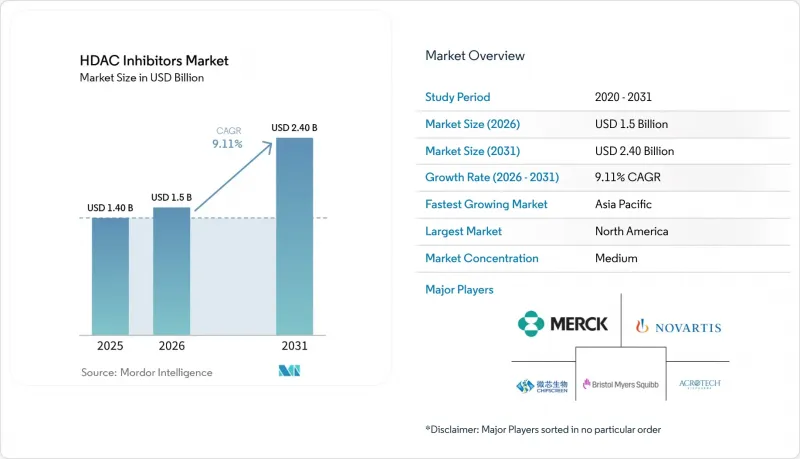 HDAC Inhibitors-Market-IMG1