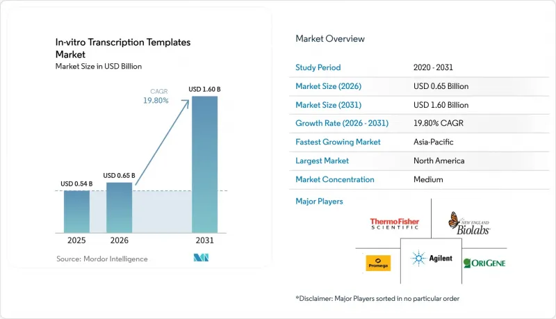 In-vitro Transcription Templates-Market-IMG1