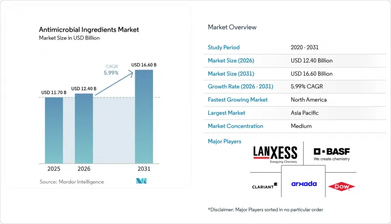 Antimicrobial Ingredients-Market-IMG1