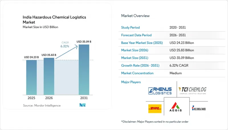 India Hazardous Chemical Logistics-Market-IMG1