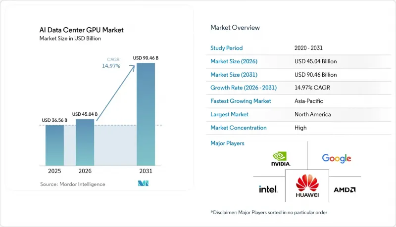 AI Data Center GPU-Market-IMG1