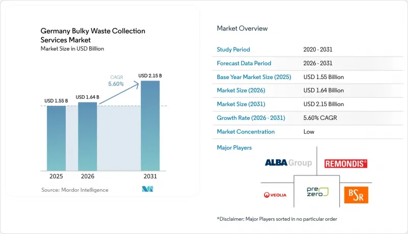 Germany Bulky Waste Collection Services-Market-IMG1