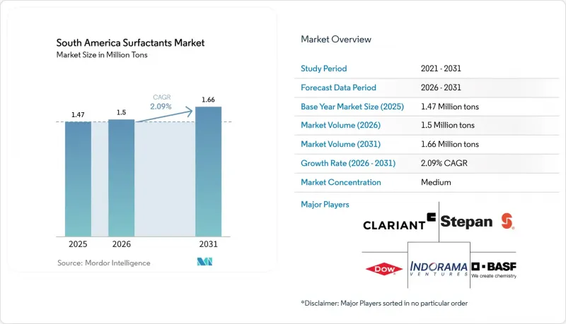 South America Surfactants-Market-IMG1