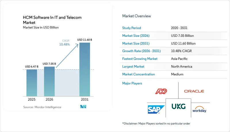 HCM Software In IT And Telecom-Market-IMG1