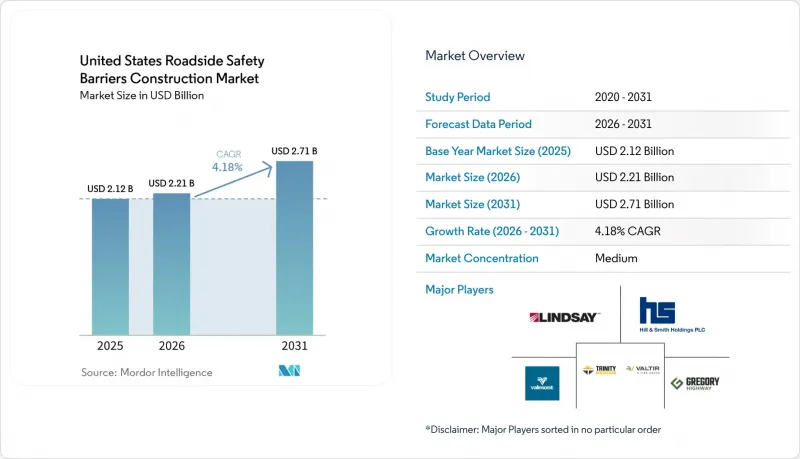 United States Roadside Safety Barriers Construction-Market-IMG1