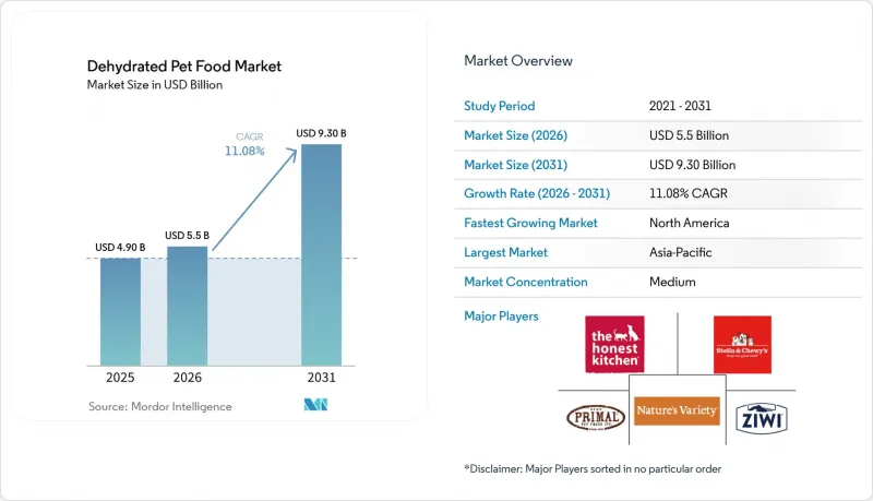 Dehydrated Pet Food-Market-IMG1