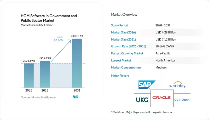 HCM Software In Government And Public Sector-Market-IMG1