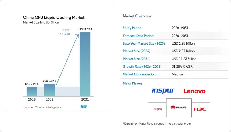 China GPU Liquid Cooling-Market-IMG1