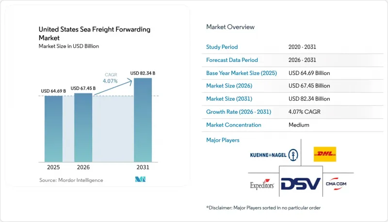 United States Sea Freight Forwarding-市場-IMG1