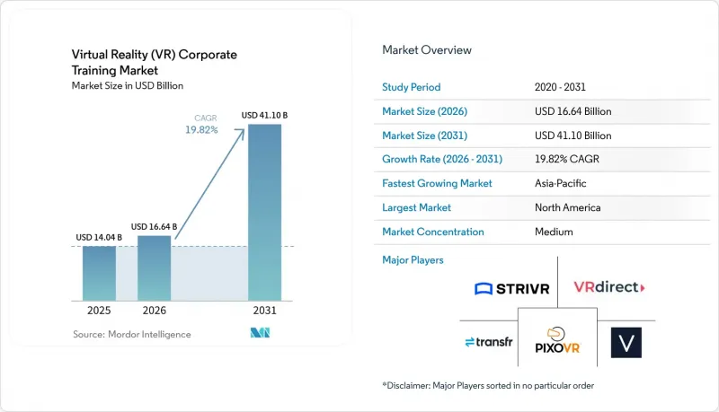 Virtual Reality(VR)Corporate Training-Market-IMG1