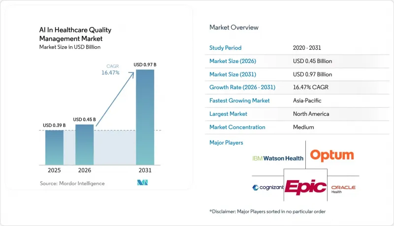 AI In Healthcare Quality Management-市場-IMG1