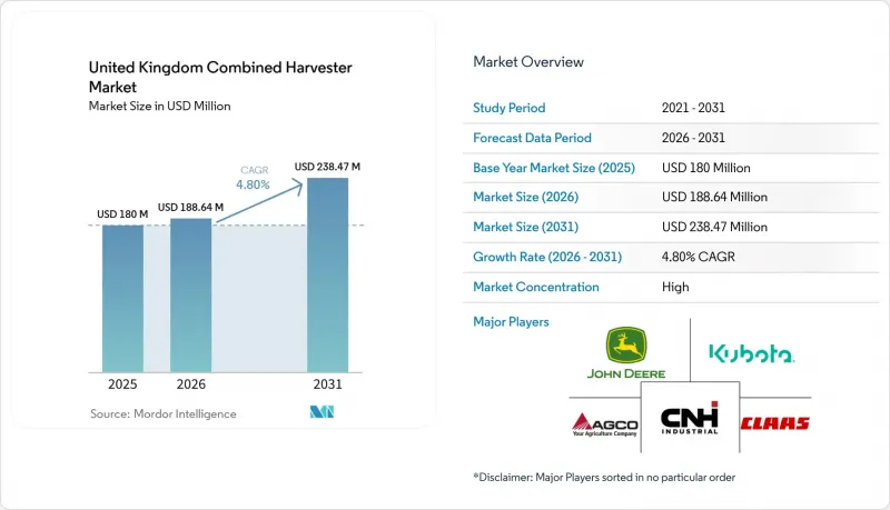 United Kingdom Combined Harvester-Market-IMG1