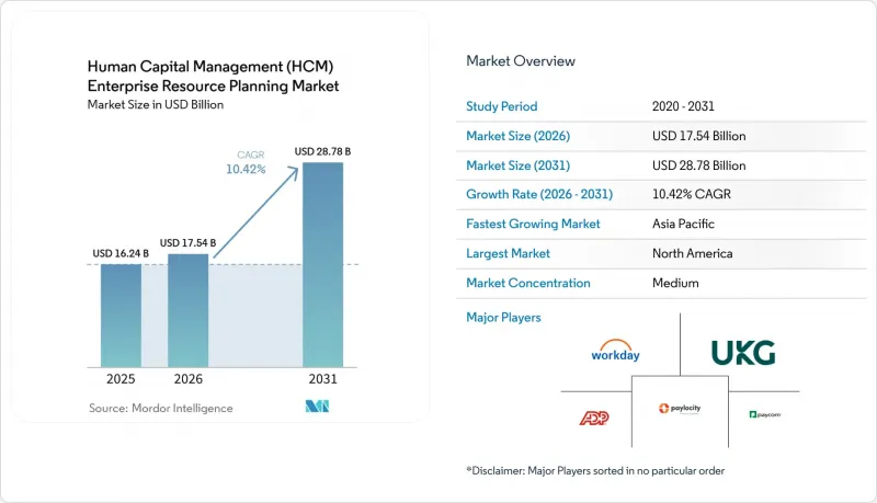 Human Capital Management（HCM）Enterprise Resource Planning-市場-IMG1