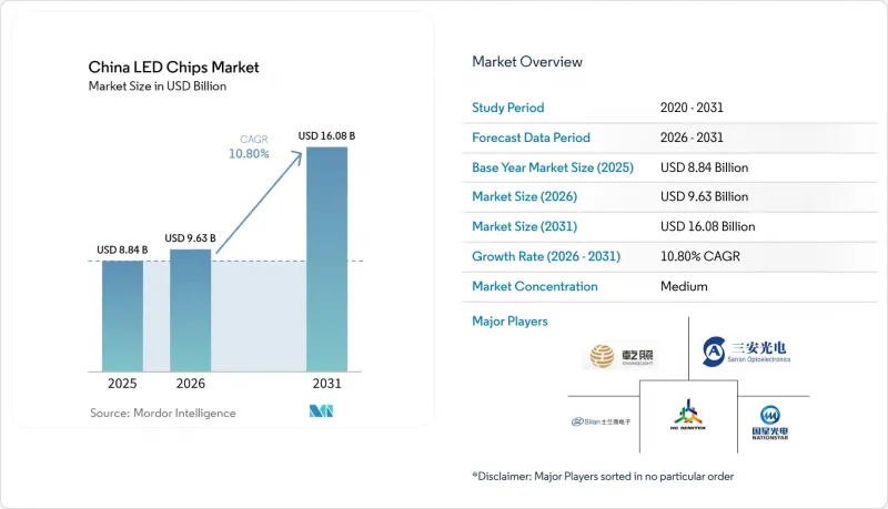 China LED Chips-Market-IMG1