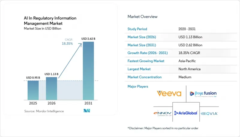 AI In Regulatory Information Management-Market-IMG1