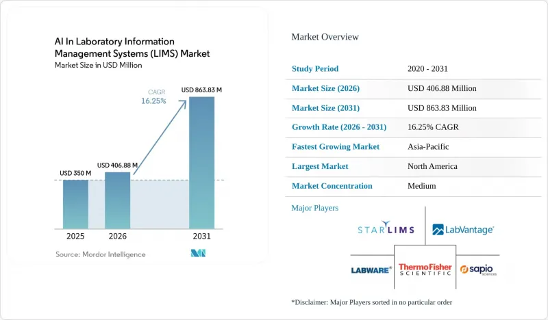 AI In Laboratory Information Management Systems(LIMS)-市場-IMG1