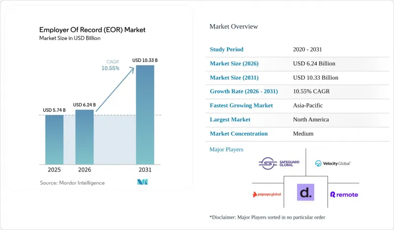 Employer Of Record（EOR）-Market-IMG1
