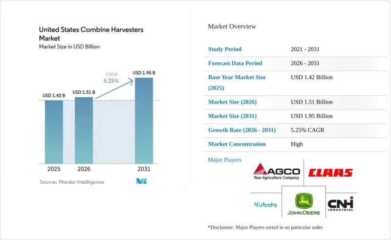United States Combine Harvesters-Market-IMG1