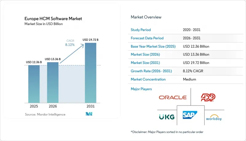 Europe HCM Software-Market-IMG1
