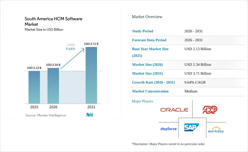 South America HCM Software-Market-IMG1