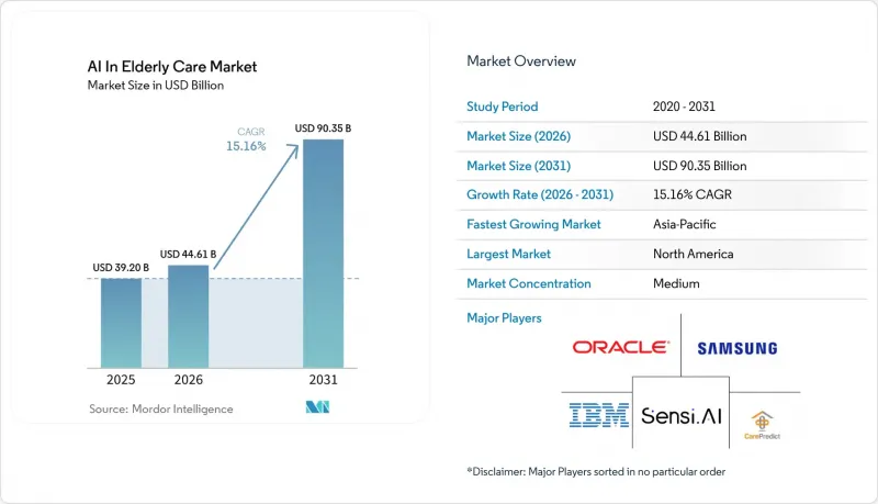 AI In Elderly Care-Market-IMG1