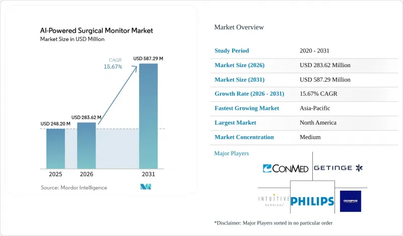 AI-Powered Surgical Monitor-Market-IMG1