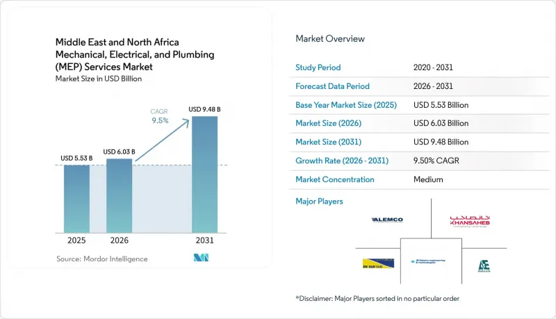 Middle East And North Africa Mechanical, Electrical, And Plumbing（MEP）Services-Market-IMG1