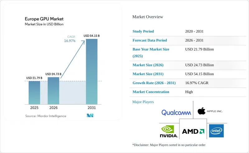 Europe GPU-Market-IMG1