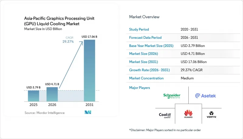 Asia-Pacific Graphics Processing Unit（GPU）Liquid Cooling-Market-IMG1