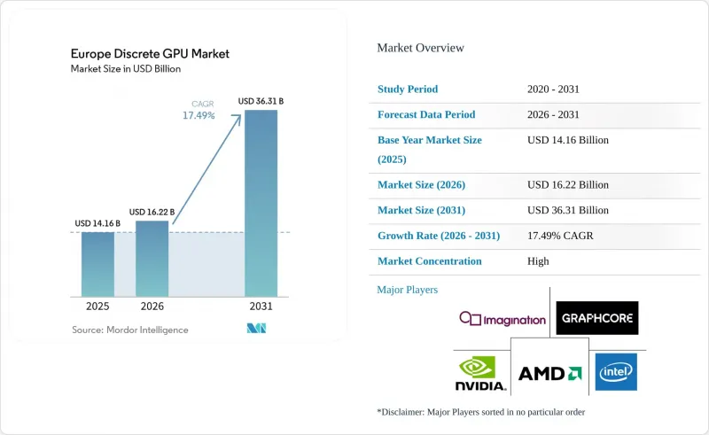 Europe Discrete GPU-Market-IMG1