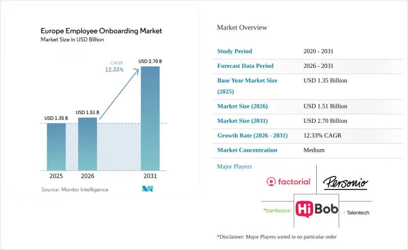 Europe Employee Onboarding-Market-IMG1