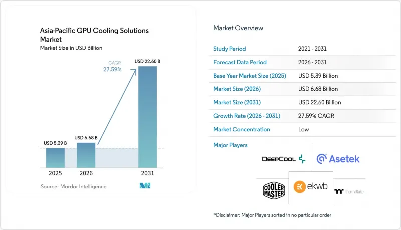 Asia-Pacific GPU Cooling Solutions-Market-IMG1